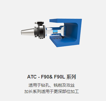 ATC - F90& F90L 系列